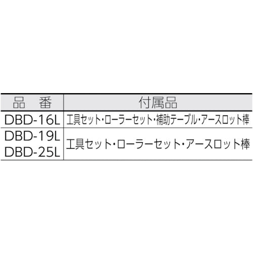 ＤＩＡＭＯＮＤ　鉄筋ベンダー　DBD-16L　1 台