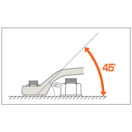 Ａｍｐｃｏ　両口４５度メガネレンチ　二面幅寸法４１×４６ｍｍ　AMC1072　1 丁