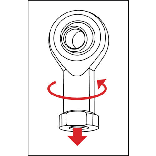 ＴＲＵＳＣＯ　ロッドエンド　無給油式　メネジ２０ｍｍ　CHSL20　1 箱