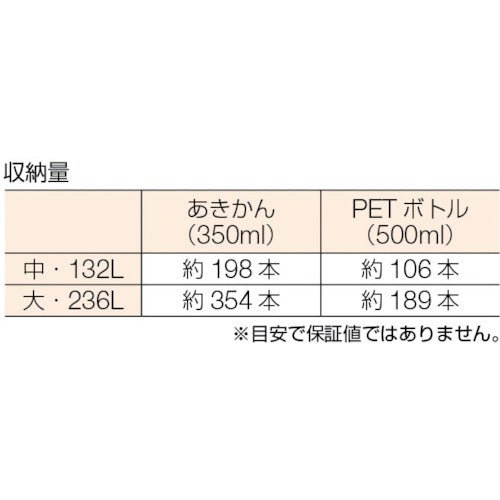 ＴＲＵＳＣＯ　ダストワゴン　大　６６５Ｘ５８５Ｘ９２０　２３６Ｌ用　TDSW-L　1 台