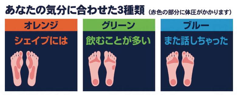 アルファックス健康ﾙｰﾑｻﾝﾀﾞﾙ ｶﾞﾁ押し ﾒﾝｽﾞふみっぱ ｸﾞﾘｰﾝ 25-27cm