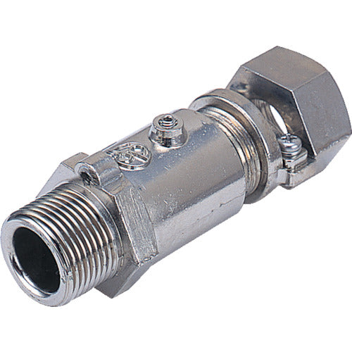 Shimada Die-cast Explosion-proof Packing Cable Gland Fixed PF1 SBM-28B-3 1 pc