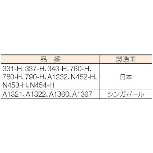 白光　はんだこて用替ヒーター　２４Ｖ−５０Ｗ　適合機種９０７／９０８　A1321　1 個