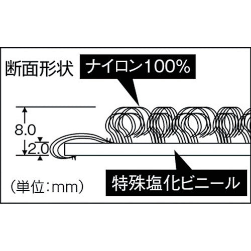 Teramoto Antistatic Trevian Width 900mm MR-046-146-5 1 sheet