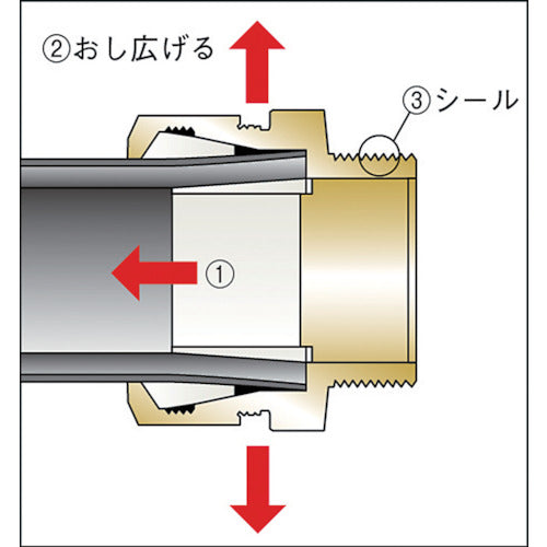 ＴＢＣ　座付水栓エルボ１種１３ｍｍ　13PZA-1　1 個