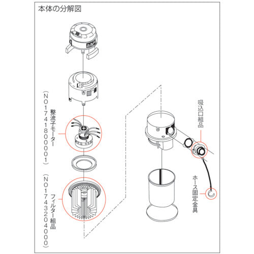 Ｓｕｉｄｅｎ　クリーナー用　フィルター組品ＳＰＶ・ＳＭＶ用　1743204000　1 個