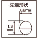 フジ矢　ミニテックミニショートノーズラジオペンチ（バネ付）　１１０ｍｍ　MP9-110　1 丁