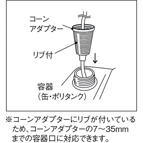 ＴＲＵＳＣＯ　タンク用トリガーノズル　TTN-3AN　1 個