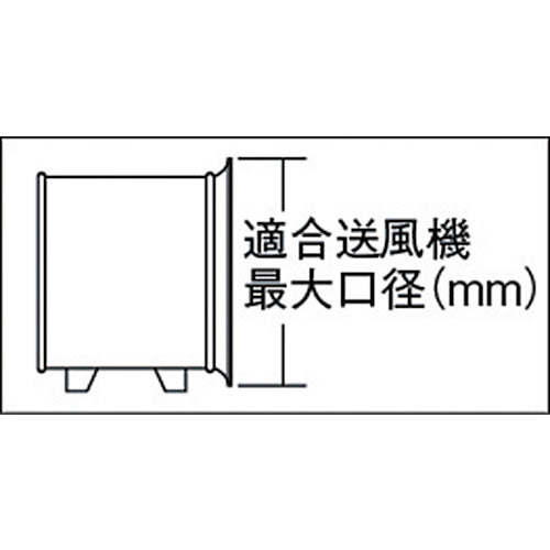 ＴＲＵＳＣＯ　収納型フレキシブルダクト　Φ２８０Ｘ５ｍ　TFD-280S　1 Ｓ