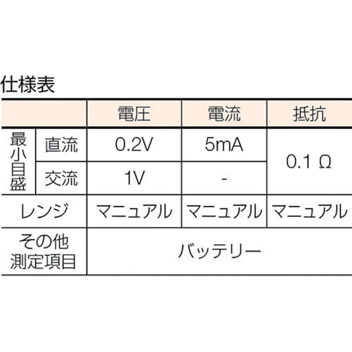 ＳＡＮＷＡ　小型アナログマルチメータ　AP33　1 台