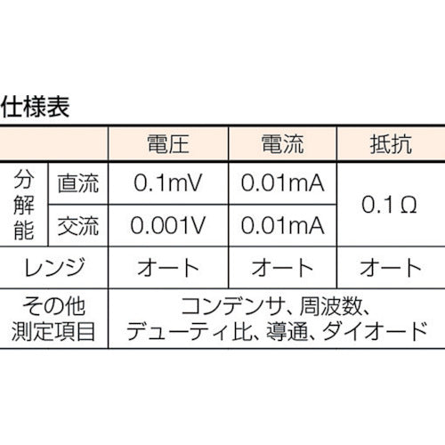 ＳＡＮＷＡ　デジルマルチメータ　保護カバー付き　CD800A　1 台