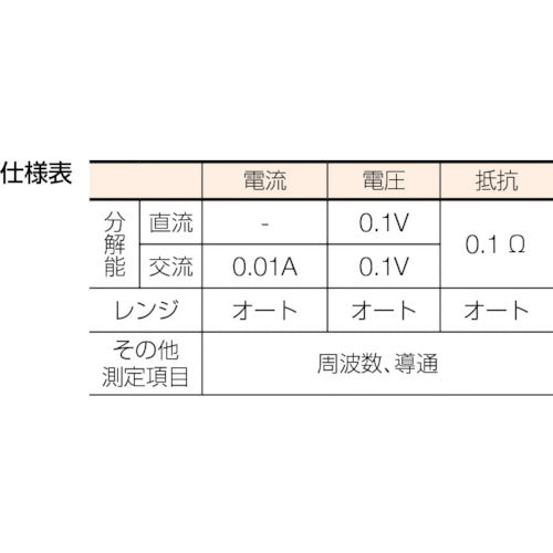 ＳＡＮＷＡ　ＡＣ専用デジタルクランプメータ　DCM400　1 台