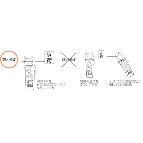 ＳＡＮＷＡ　ＡＣ専用デジタルクランプメータ　DCM400　1 台