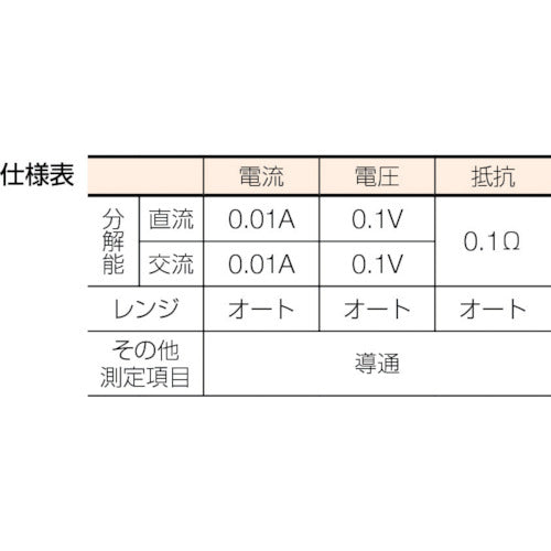 ＳＡＮＷＡ　ＤＣ／ＡＣ両用デジタルクランプメータ　DCM400AD　1 台