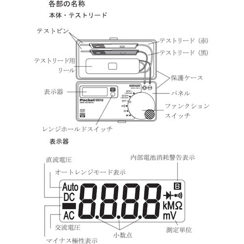SANWA Pocket Digital Multimeter PM7A 1 unit