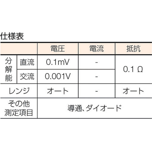 SANWA Solar-Charging Pocket-Type Digital Multimeter PS8A 1 unit