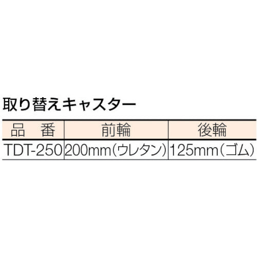 ＴＲＵＳＣＯ　ドラム缶運搬車　２５０ｋｇ　油圧式　８２０Ｘ８００ＸＨ１０５０　TDT-250　1 台