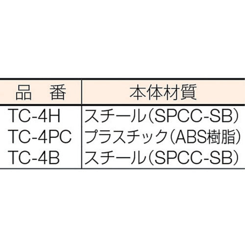 ＴＲＵＳＣＯ　数取器　手持ち型　TC-4PC　1 個