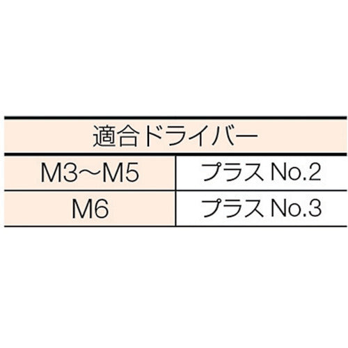 ＴＲＵＳＣＯ　ナべ頭小ねじ　三価白　全ネジ　Ｍ３×４　２２０本入　B701-0304　1 PK