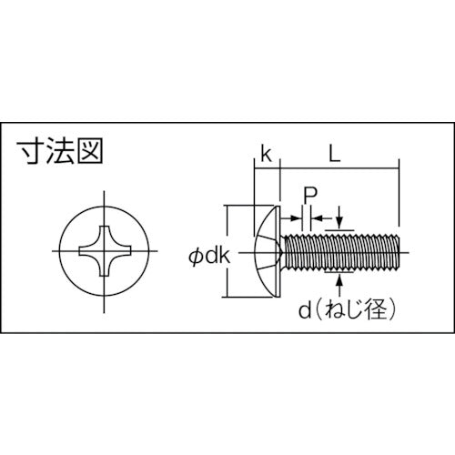 ＴＲＵＳＣＯ　トラス頭小ねじ　三価白　全ネジ　Ｍ３×６　１９４本入　B704-0306　1 PK