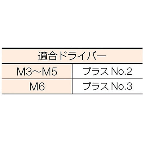 ＴＲＵＳＣＯ　皿頭タッピングねじ　１種Ａ　三価白　Ｍ６×４０　１７本入　B708-0640　1 PK