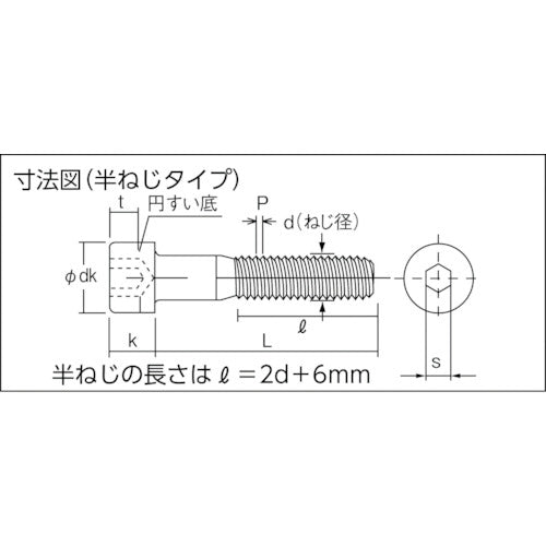 ＴＲＵＳＣＯ　低頭六角穴付ボルト　黒染め　半ネジ　Ｍ４×２５　１２本入　／キャップボルト（ＣＡＰ）　B081-0425　1 PK