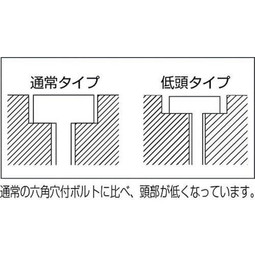 ＴＲＵＳＣＯ　低頭六角穴付ボルト　黒染め　全ネジ　Ｍ８×２５　９本入　／キャップボルト（ＣＡＰ）　B081-0825　1 PK