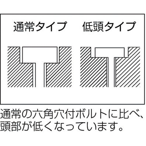 ＴＲＵＳＣＯ　低頭六角穴付ボルト　ステンレス　半ネジ　Ｍ６×３０　４本入　／キャップボルト（ＣＡＰ）　B089-0630　1 PK