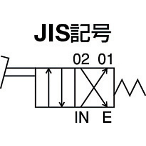 ＴＲＵＳＣＯ　足踏み切替え弁　ロック付き　ポート４　TP-4PA41R-8　1 台