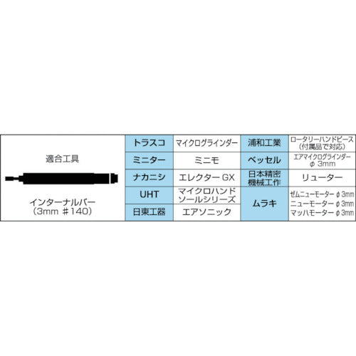 ＴＲＵＳＣＯ　ダイヤモンドインターナルバーロング　Φ３Ｘ刃長６Ｘ軸３　＃１２０　INT-030DL　1 本