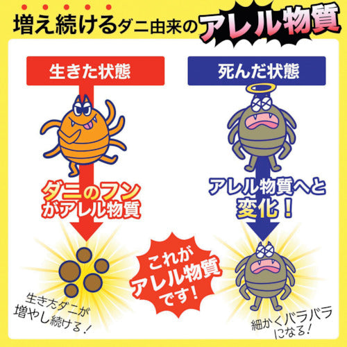 LEC Varsan Mite Allergen Reduction Mist C00693 1 pc