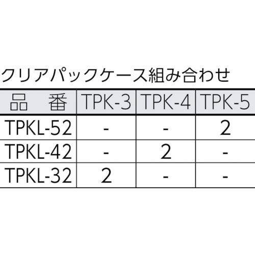 TRUSCO 콤비 케이스 474X165XH416 포켓 X6 TPKL-32 1대