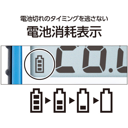 Shinwa Waterproof Thermometer 73480 1 unit