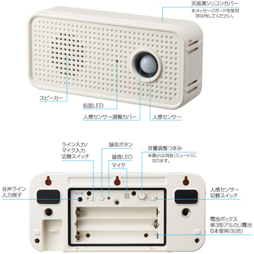 ＫＩＮＧ　ＪＩＭ　お知らせボイス　白　ＩＰ５４相当　電池寿命約６か月　GV10-W　1 台