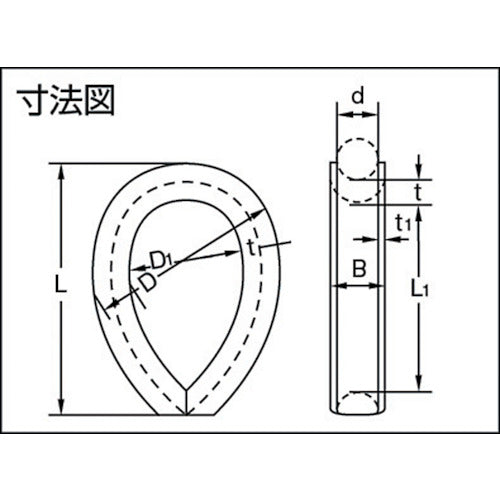 ＴＲＵＳＣＯ　Ｗスリング　Ｅタイプ　両端シンブル入り　１２ｍｍＸ２ｍ　GRE-12S2　1 本