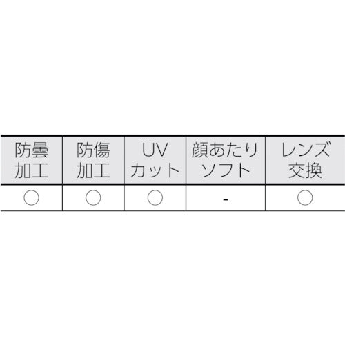 ＴＲＵＳＣＯ　ＧＳ−１５３０用スペアレンズ　５枚入　GS-1530-SP　1 PK