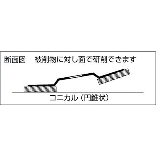 ＴＲＵＳＣＯ　ＧＰトップ　コニカル　アランダム　Φ１００　（１０枚入）　４０＃　GPK10016　1 箱