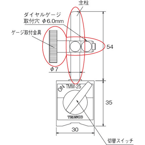 TRUSCO TMM-25용 게이지 장착금 TMM-GP 1개