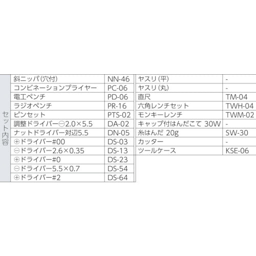 ＥＮＧＩＮＥＥＲ　メンテナンスキット　KS-06　1 Ｓ