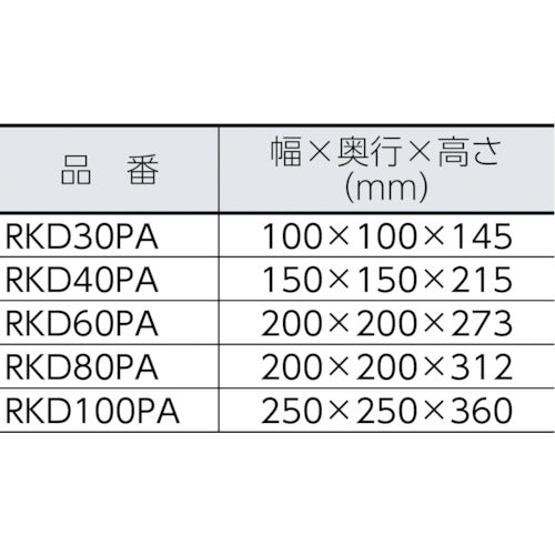 ＥＸＥＮ　リレーノッカー　ダイレクトタイプ　ＲＫＤ８０ＰＡ　RKD80PA　1 台