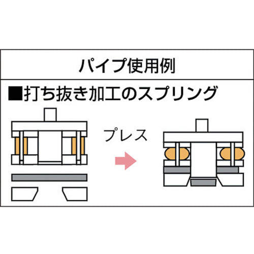 ＴＲＵＳＣＯ　ウレタンゴム　パイプ　外径Φ２５　内径Φ１２．０　長さ２００ｍｍ　OUP02512-02　1 本