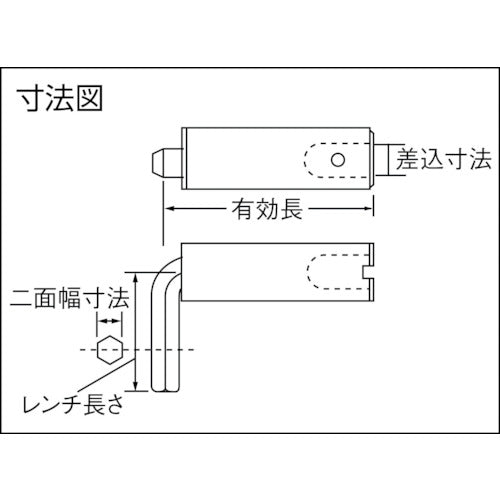 カノン　ＨＣＫヘキサゴンヘッド　２５ＨＣＫ２．５　25HCK2.5　1 個