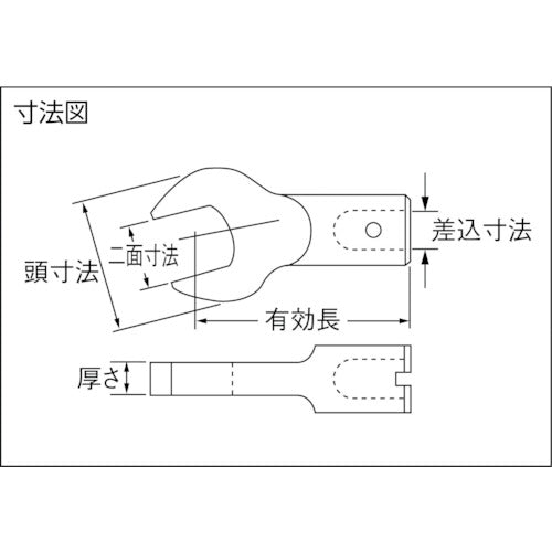 カノン　ＳＣＫスパナヘッド　２５ＳＣＫ１０　25SCK10　1 個