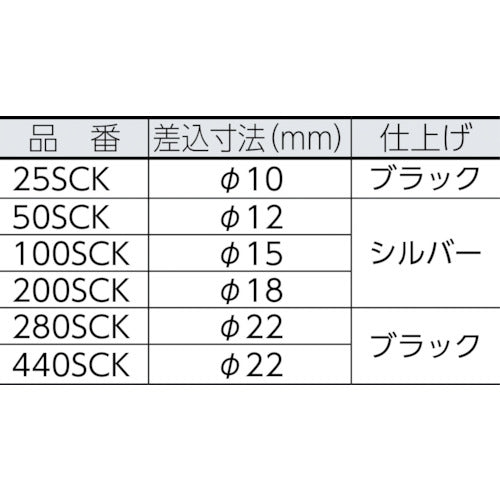 カノン　ＳＣＫスパナヘッド　２５ＳＣＫ１０　25SCK10　1 個