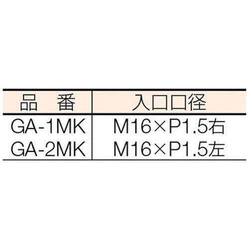 小池酸素　アポロゴールドアレスター　乾式安全器　適用流体酸素　Ｓ１Ｆ０１１６１　GA-1MK　1 個