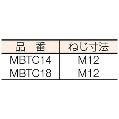 イマオ　Ｔスロットトークランプ（工作機械用）　Ｔ溝幅１４ｍｍ用　MBTC14　1 個