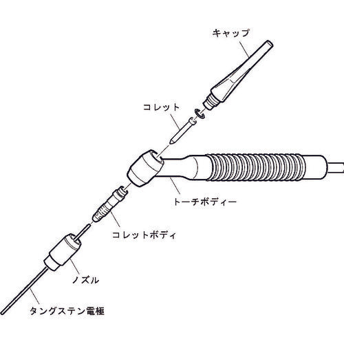 ＤＡＩＨＥＮ　ＴＩＧ溶接トーチ　空冷２００アンペア８ｍ　AW-26-8　1 Ｓ