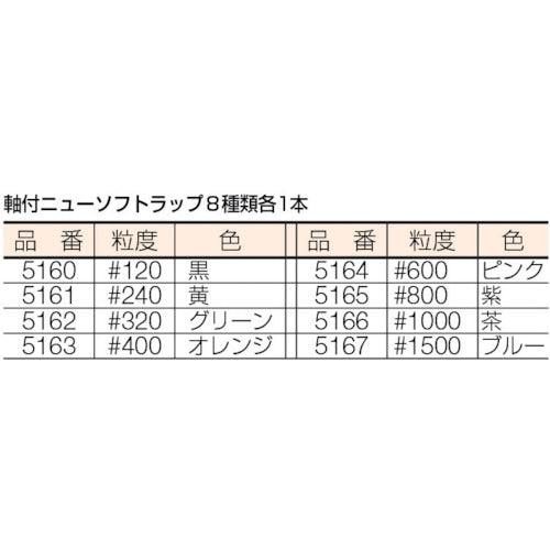 ＵＨＴ　エアーマイクログラインダー　ＭＳＧ−３ＢＳＰＬＵＳＴ（ＯＮＢ商品）　MSG-3BSPLUST　1 台