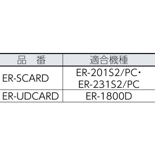 ＭＡＸ　タイムレコーダ　ＥＲ−１８０ＵＤ用タイムカード　ER-UDCARD　1 箱