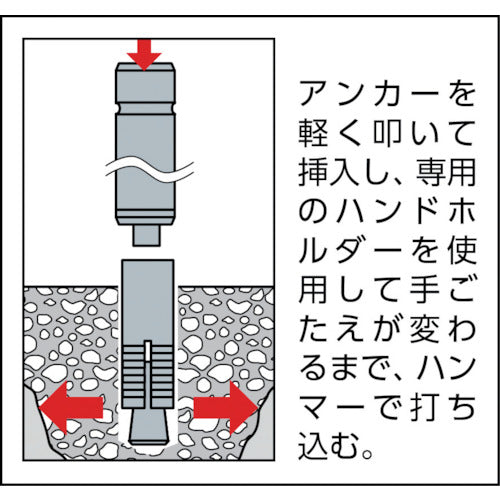 サンコー　本体打込み式アンカー　グリップアンカー用ハンドホルダー　適合サイズＭ１２、Ｗ１／２　GA-40H　1 本